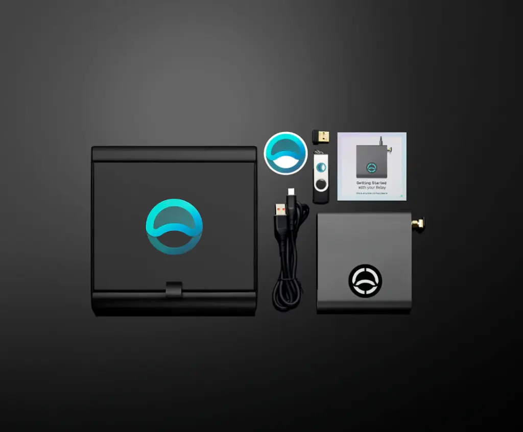 anyone router review 2026 | helium deploy