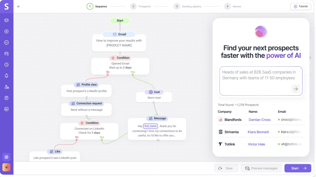 Snov.io Review