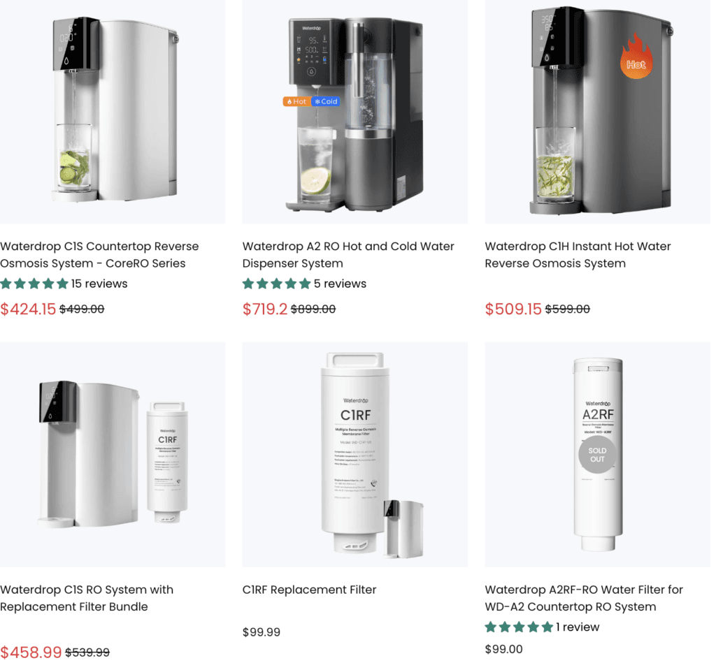 Waterdrop Countertop RO Systems Review 2026