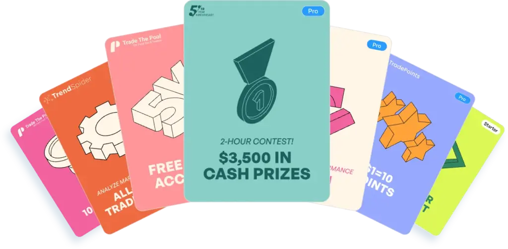The5ers Coupon Code 2026 – Special Offer & $20 OFF
